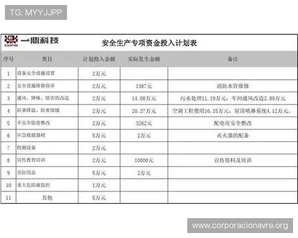 凯发网娱乐官网最新安全措施保障用户资金与信息安全持续升级